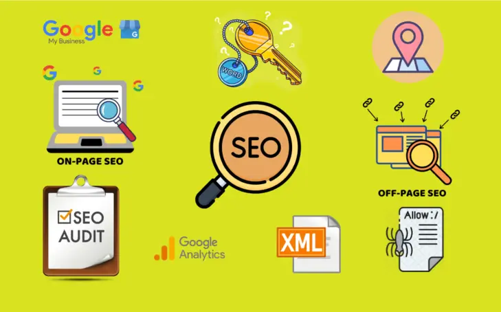 Search Engine Optimization(SEO)